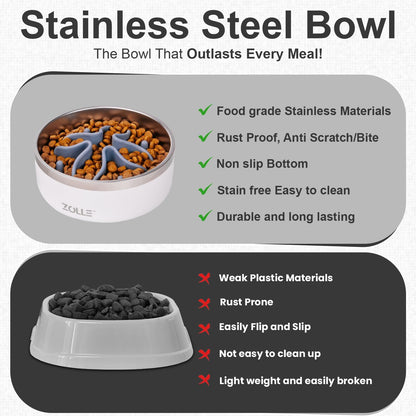 32Oz Stainless Steel Slow Feeder Dog Bowl | Heavy-Duty Non-Slip, Insulated Design | Promotes Healthy Digestion & Prevents Bloat | Food & Water Bowl for Dogs